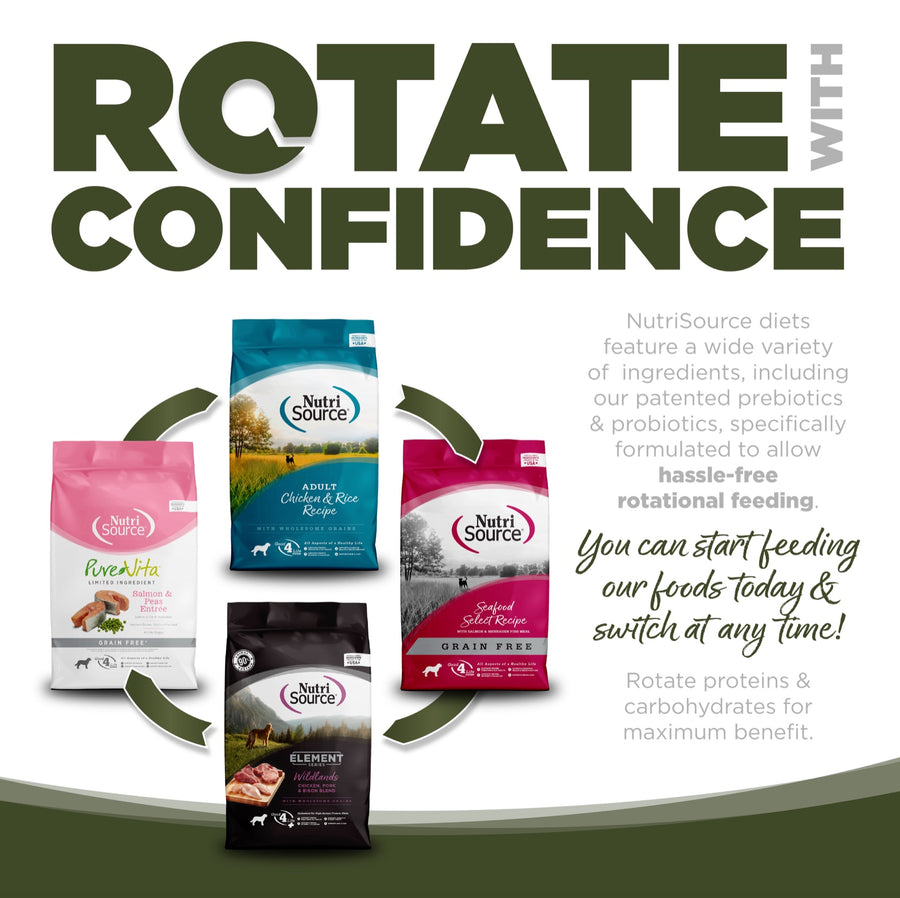 Rotate with confidence. You can start feeding our foods today and switch at any time. 
