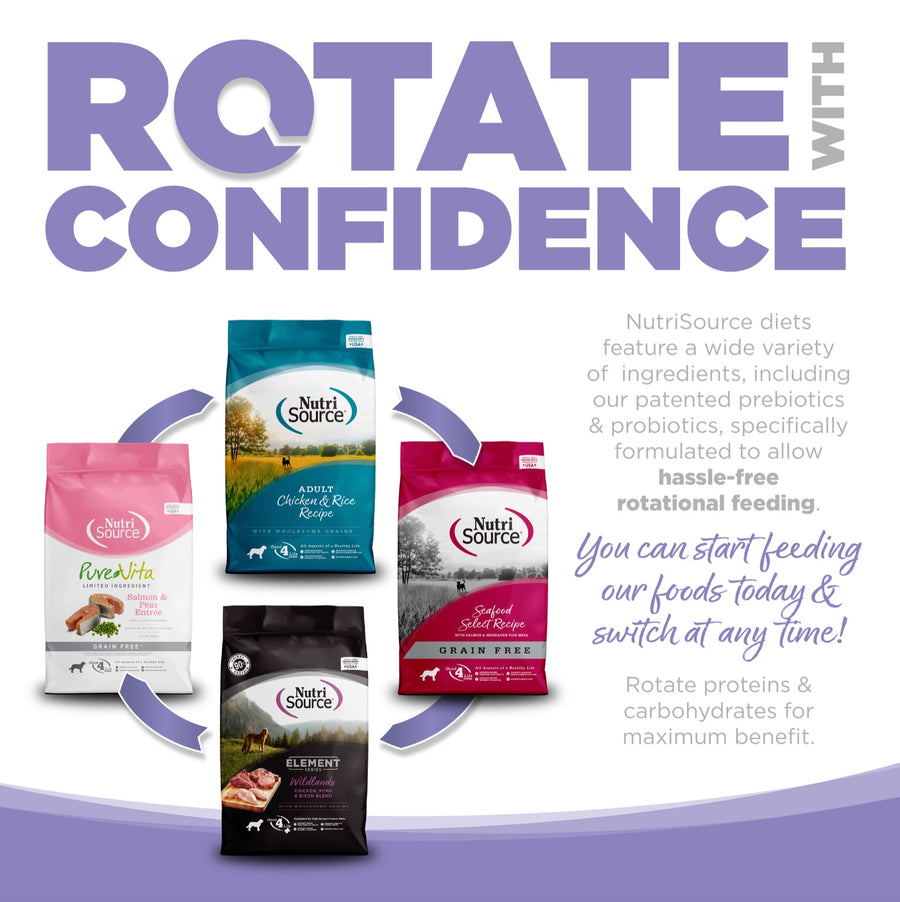 Rotate with confidence. You can start feeding our foods today and switch at any time. 