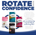 Rotate with confidence. You can start feeding our foods today and switch at any time. 