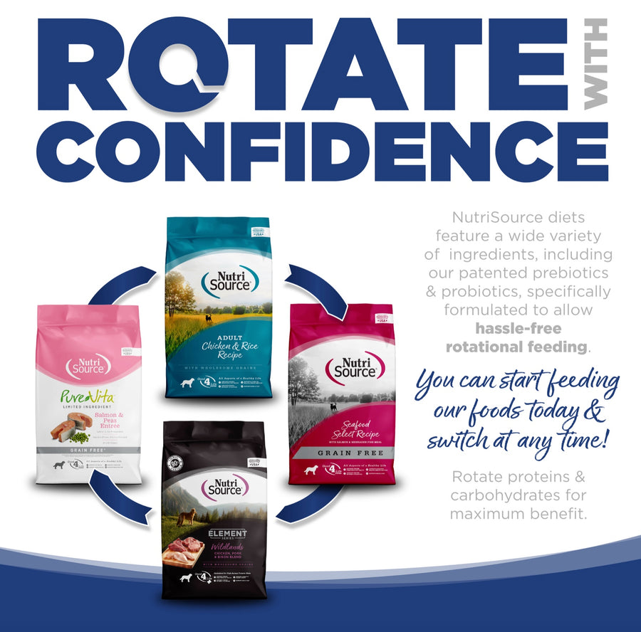 Rotate with confidence. You can start feeding our foods today and switch at any time. 