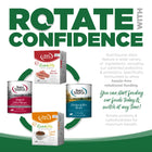 Rotate with confidence. You can start feeding our foods today and switch at any time. 