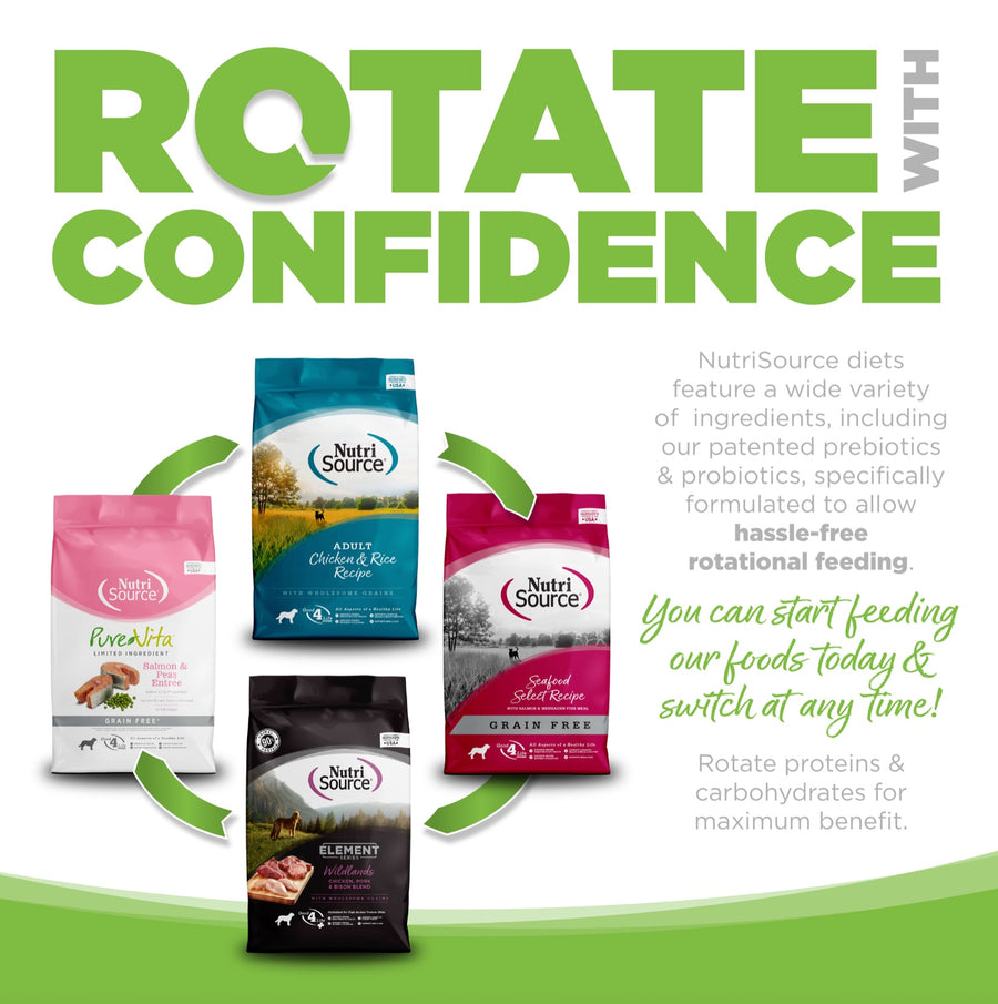 Rotate with confidence. You can start feeding our foods today and switch at any time. 