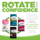 Rotate with confidence. You can start feeding our foods today and switch at any time. 