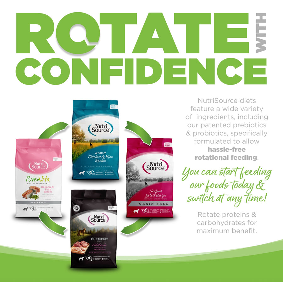 Rotate with confidence. You can start feeding our foods today and switch at any time. 