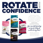 Rotate with confidence. You can start feeding our foods today and switch at any time. 