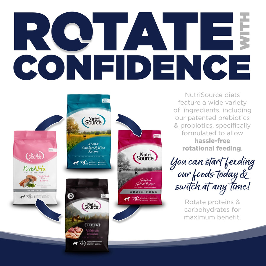 Rotate with confidence. You can start feeding our foods today and switch at any time. 