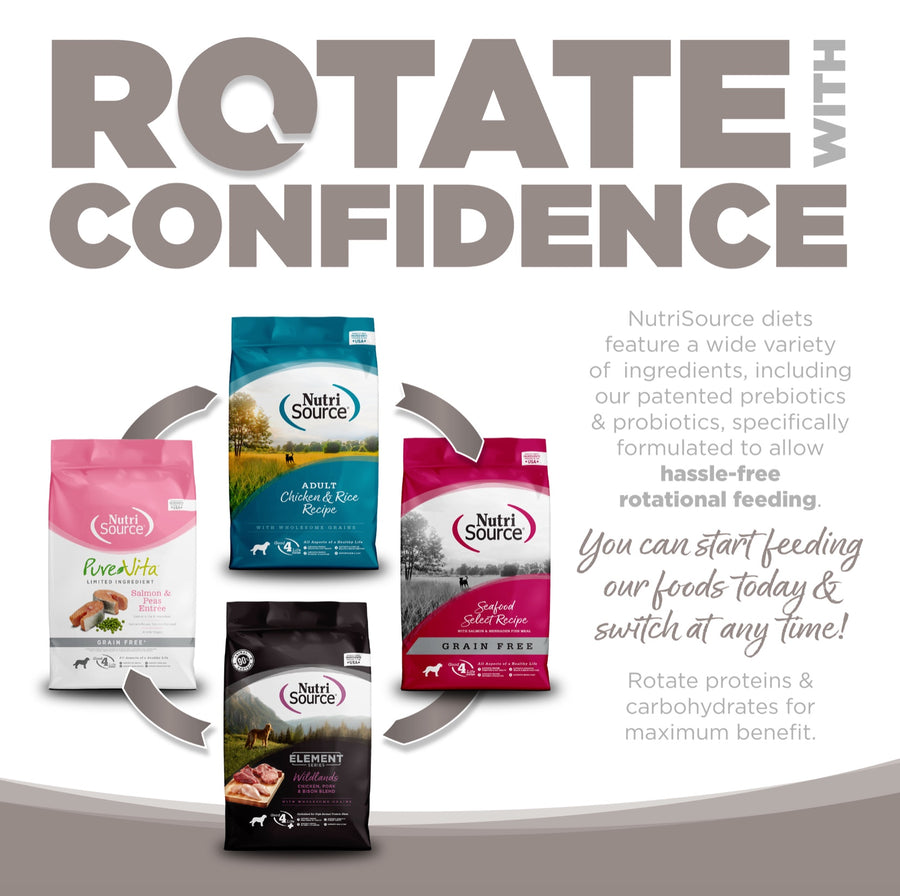 Rotate with confidence. You can start feeding our foods today and switch at any time. 
