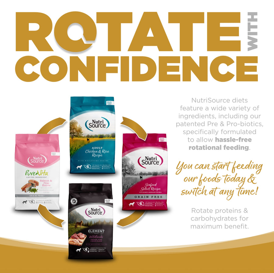 Rotate with confidence. You can start feeding our foods today and switch at any time. 