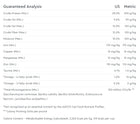 Guaranteed Analysis for NutriSource Senior Weight Management Chicken and Rice Dry Cat Food.