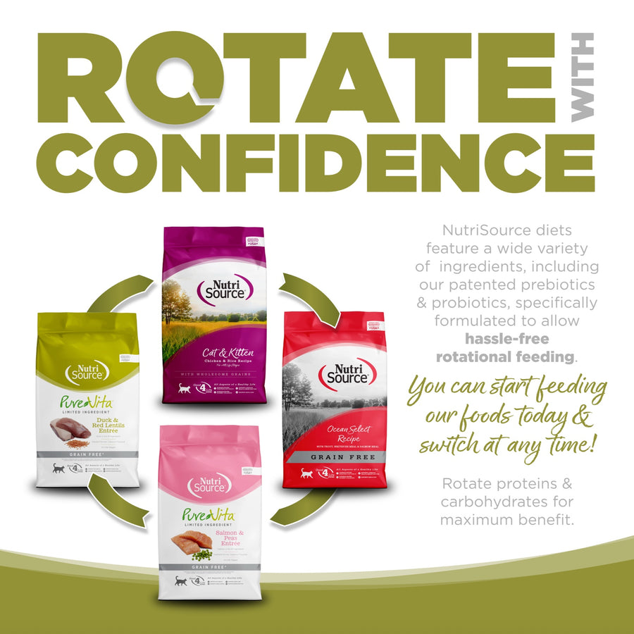 Rotate with confidence. You can start feeding our foods today and switch at any time. 
