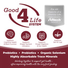 Good for life system. supports cognitive heealt & brain function, nutrient utilization, proper digestion and skin & coat health. includes prebiotics, probiotics, organic selenium, and highly absorbable trace minerals. formulated by Alltech products