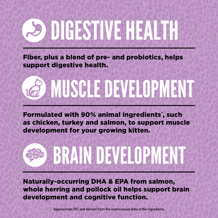 ORIJEN Chicken, Turkey, and Salmon Formula Kitten Food helps with Digestive health, Muscle development and Brain development