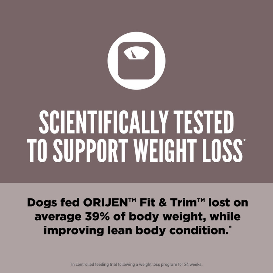 Scientifically tested to support weight loss.