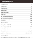 Guaranteed Analysis for ORIJEN Large Breed Adult Dry Dog Food.