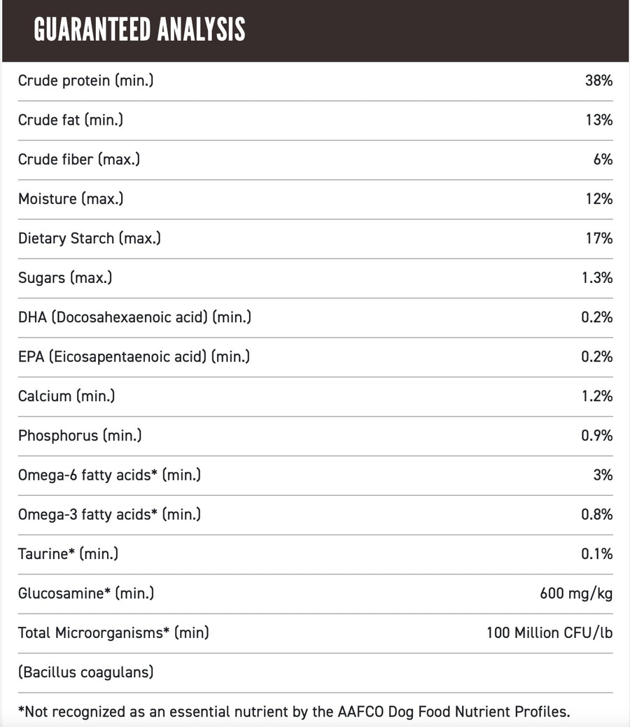 Guaranteed Analysis for ORIJEN Large Breed Adult Dry Dog Food.