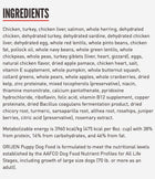 Ingredients list for ORIJEN Puppy Dry Dog Food.
