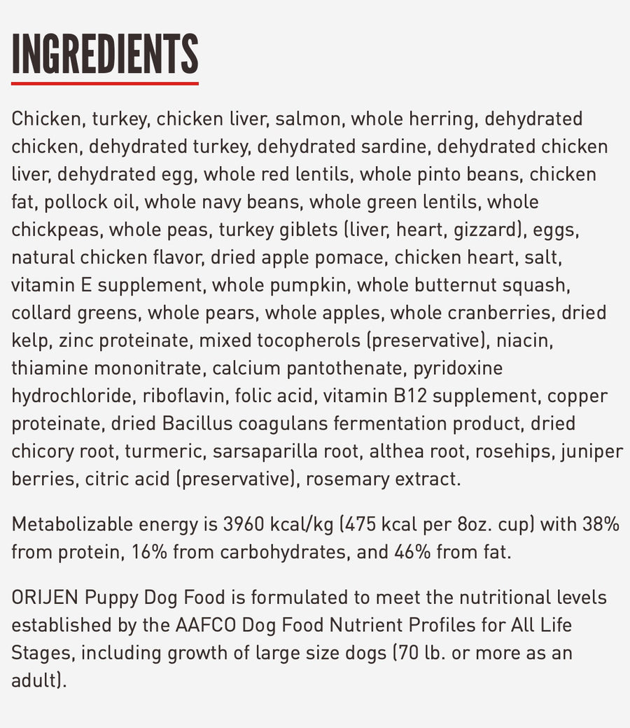 Ingredients list for ORIJEN Puppy Dry Dog Food.
