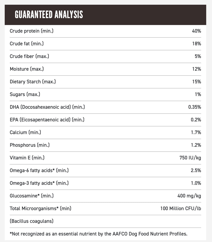 Guaranteed Analysis for ORIJEN Tundra Dry Dog Food.