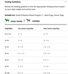 Feeding Guidelines for Open Farm Beef and Ancient Grains Dry Dog Food.