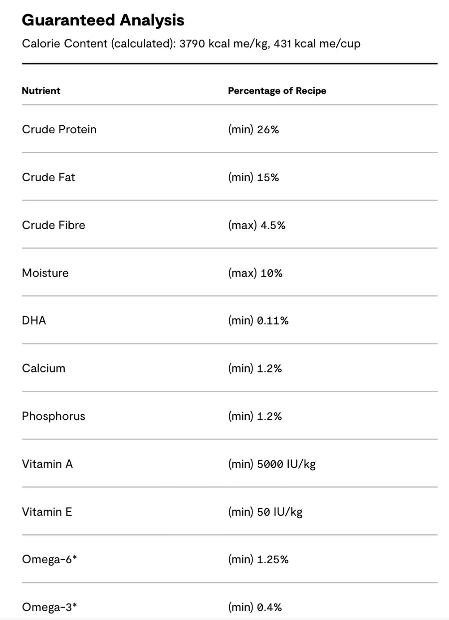 Guaranteed Analysis for Open Farm Beef and Ancient Grains Dry Dog Food.
