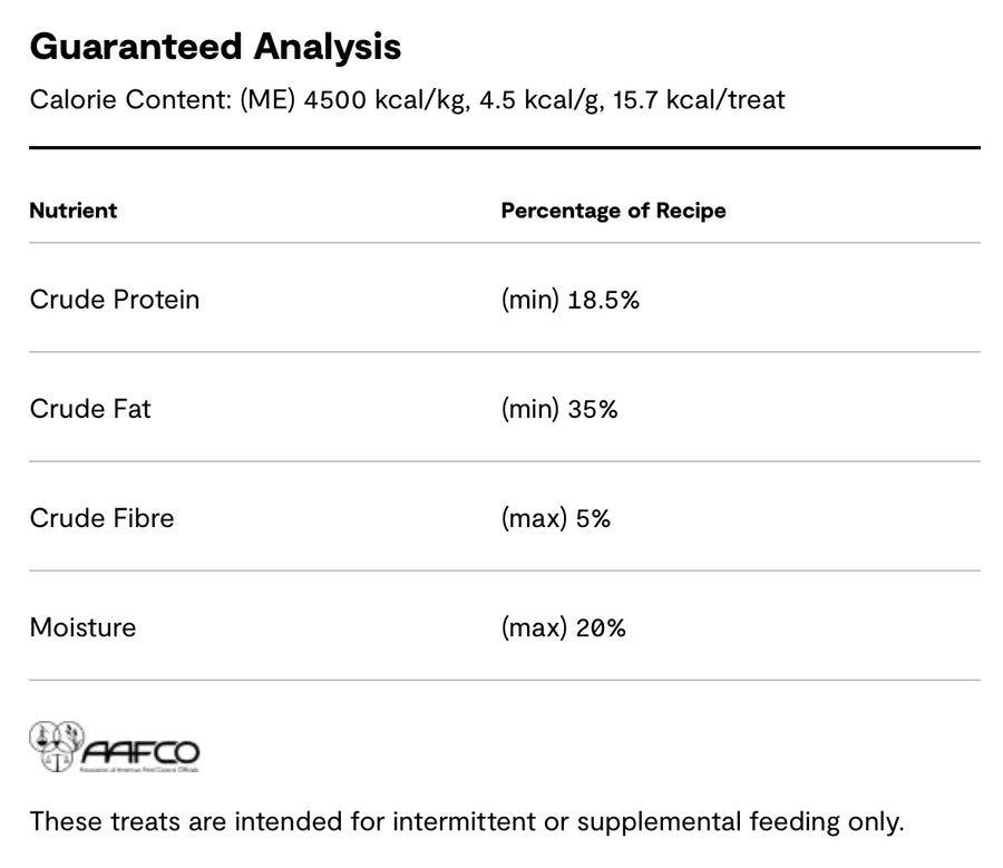 Guaranteed Analysis for Open Farm Dehydrated Beef Dog Treats.