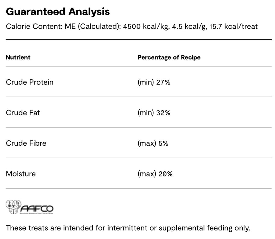 Guaranteed Analysis for Open Farm Dehydrated Chicken Dog Treats.