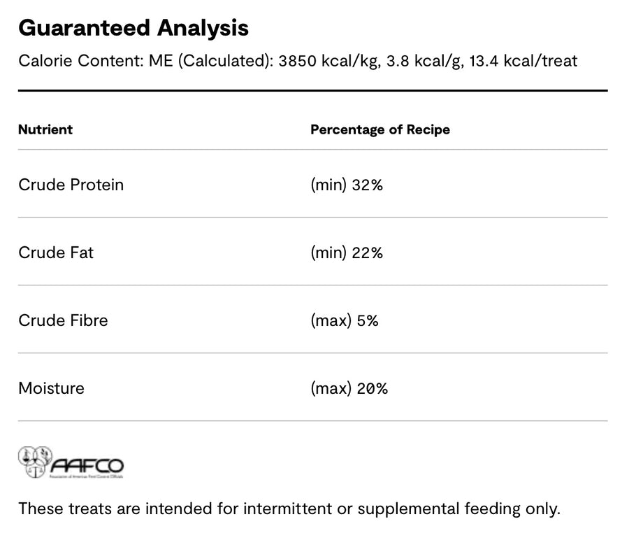 Guaranteed Analysis for Open Farm Dehydrated Pork Dog Treats.