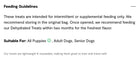 Feeding Guidelines for Open Farm Dehydrated Turkey Dog Treats.