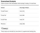 Guaranteed Analysis for Open Farm Dehydrated Turkey Dog Treats.