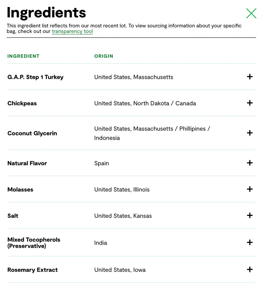 Ingredients list for Open Farm Dehydrated Turkey Dog Treats.