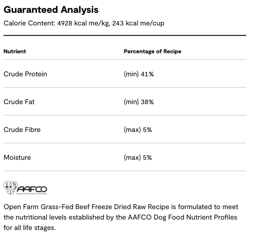 Guaranteed Analysis for Open Farm Freeze Dried Raw Grass-Fed Beef Morsels For Dogs.