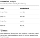 Guaranteed Analysis for Open Farm Freeze Dried Raw Harvest Chicken Morsels For Dogs.