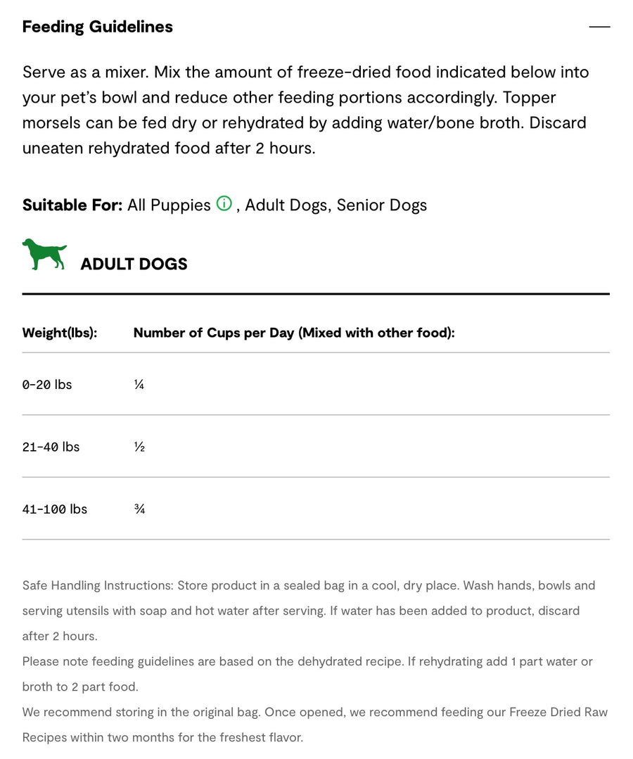 Feeding Guidelines for Open Farm Goodbowl Beef Recipe Freeze Dried Raw Topper for Dogs.