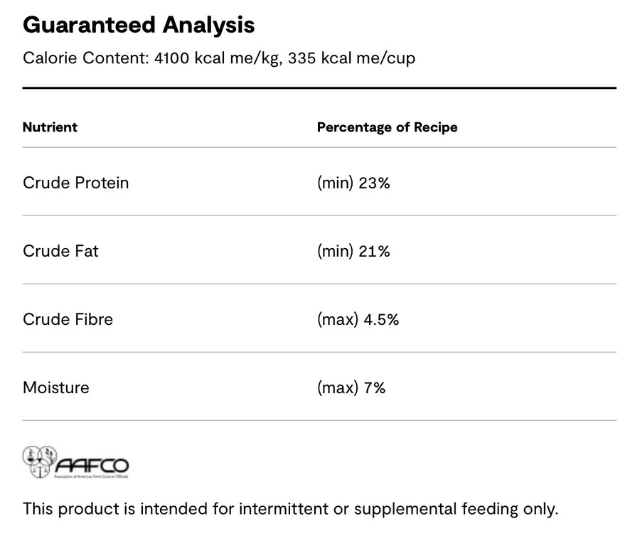 Guaranteed Analysis for Open Farm Goodbowl Beef Recipe Freeze Dried Raw Topper for Dogs.