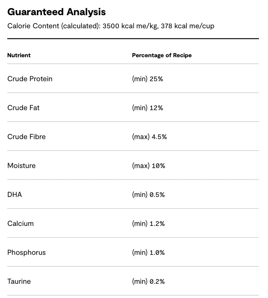 Guaranteed Analysis for Open Farm Goodbowl Grass-Fed Beef and Brown Rice Recipe Dry Dog Food.