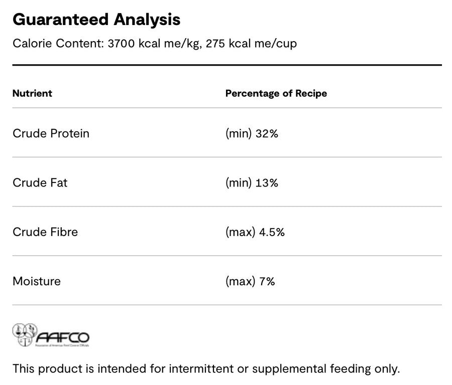 Guaranteed Analysis for Open Farm Goodbowl Harvest Chicken Recipe Freeze Dried Raw Topper for Dogs.