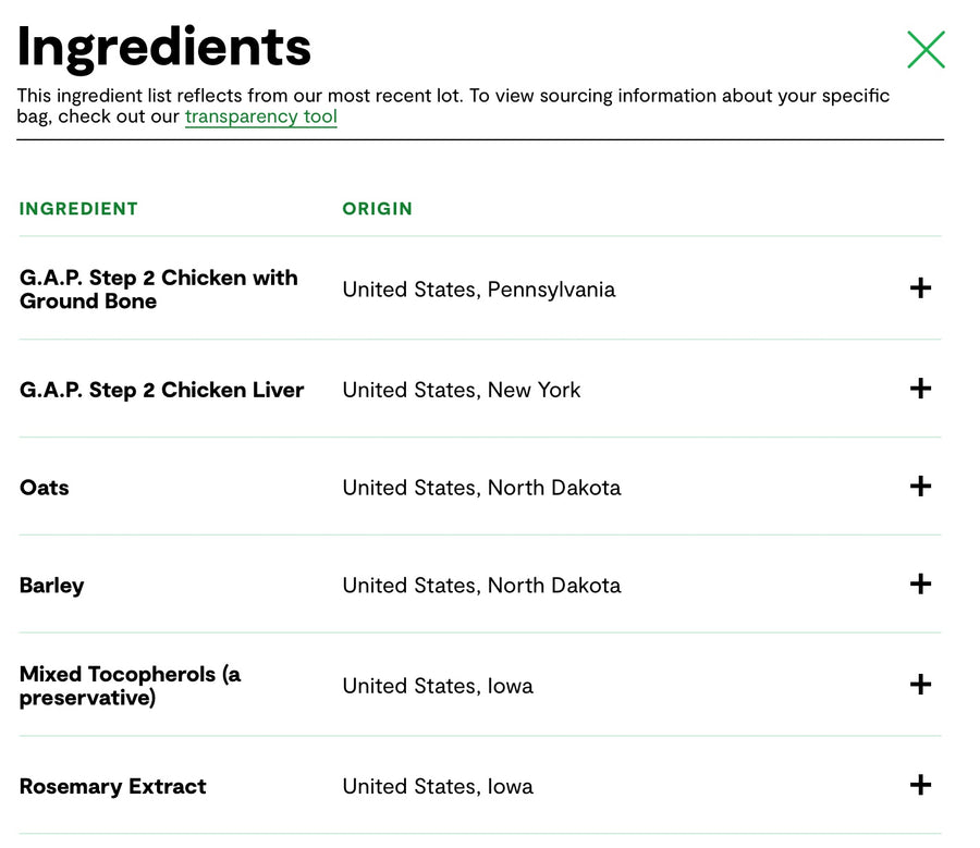 Ingredients list for Open Farm Goodbowl Harvest Chicken Recipe Freeze Dried Raw Topper for Dogs.