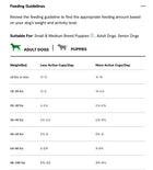 Feeding Guidelines for Open Farm Grain Free Grass-Fed Beef Dry Dog Food.