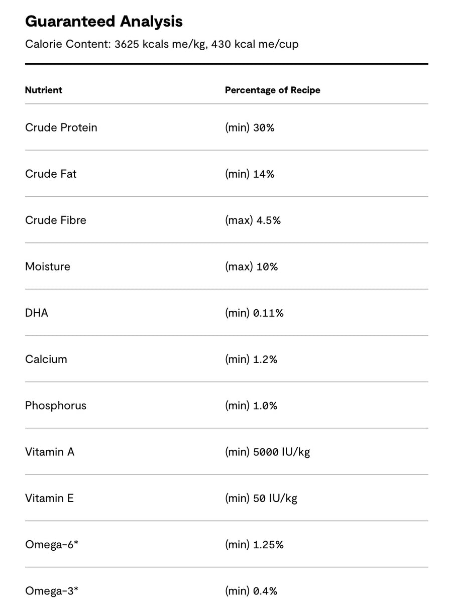 Guaranteed Analysis for Open Farm Grain Free Grass-Fed Beef Dry Dog Food.