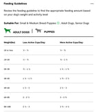 Feeding Guidelines for Open Farm Harvest Chicken & Ancient Grains Dry Dog Food.