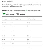 Feeding Guidelines for Open Farm Homestead Turkey & Ancient Grains Dry Dog Food.