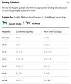 Feeding Guidelines for Open Farm Pasture-Raised Lamb & Ancient Grains Dry Dog Food.