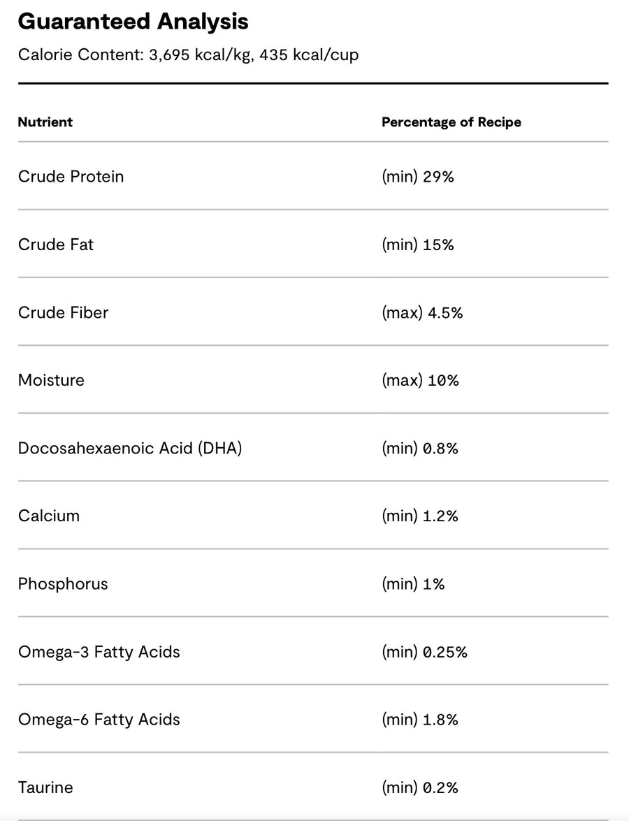 Guaranteed Analysis for Open Farm RawMix Front Range Ancient Grains Dry Dog Food.