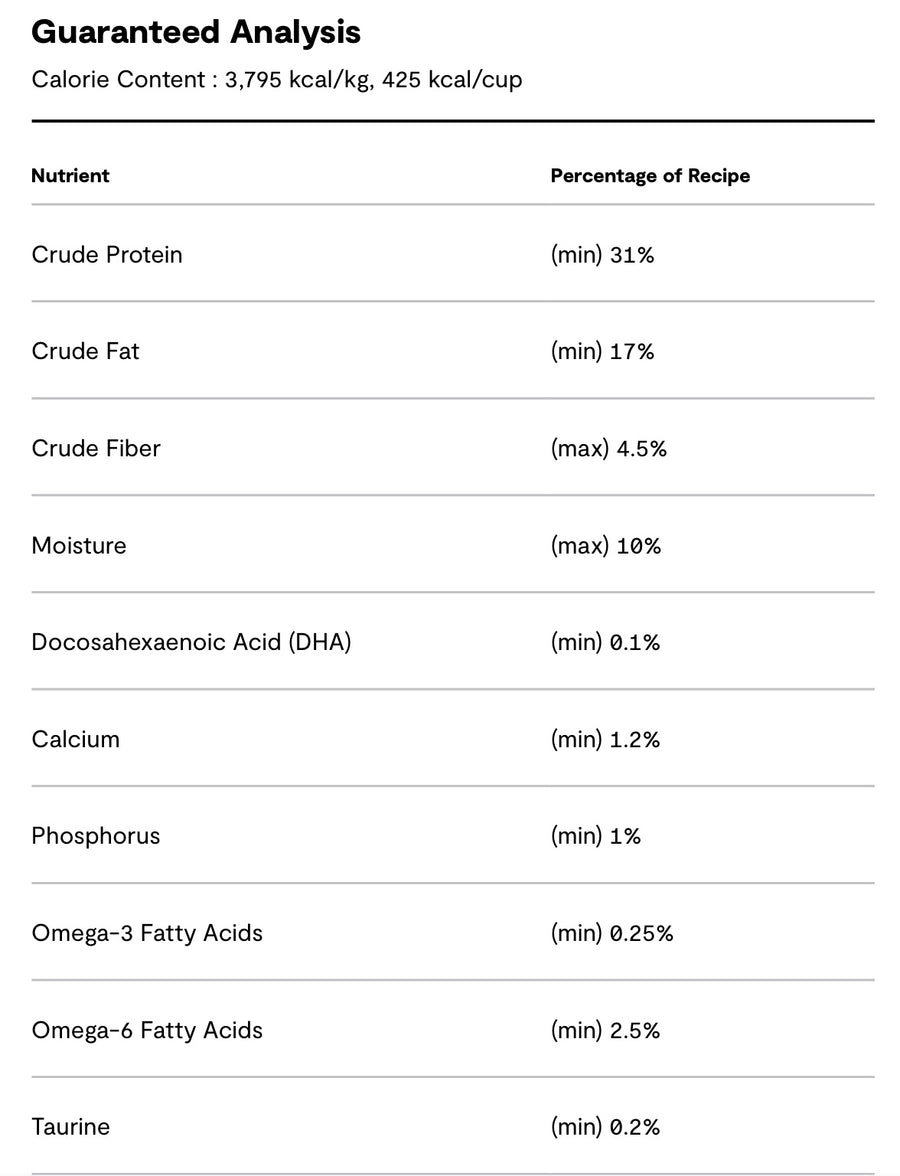Guaranteed Analysis for Open Farm RawMix Open Prairie Ancient Grain Dry Dog Food.