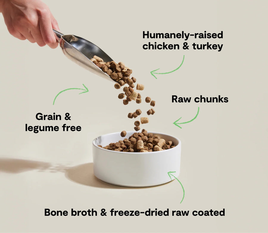 *Humanely-raised chicken & turkey
*Raw chunks
*Grain & legume free
*Bon broth & freeze-dried raw coated