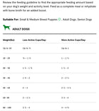 Feeding Guidelines for Open Farm RawMix Open Prairie Grain Free Dry Dog Food.
