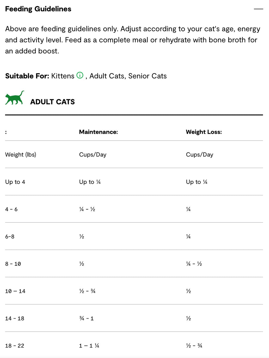 Feeding Guidelines for Open Farm RawMix Wild Ocean Grain Free Dry Cat Food.