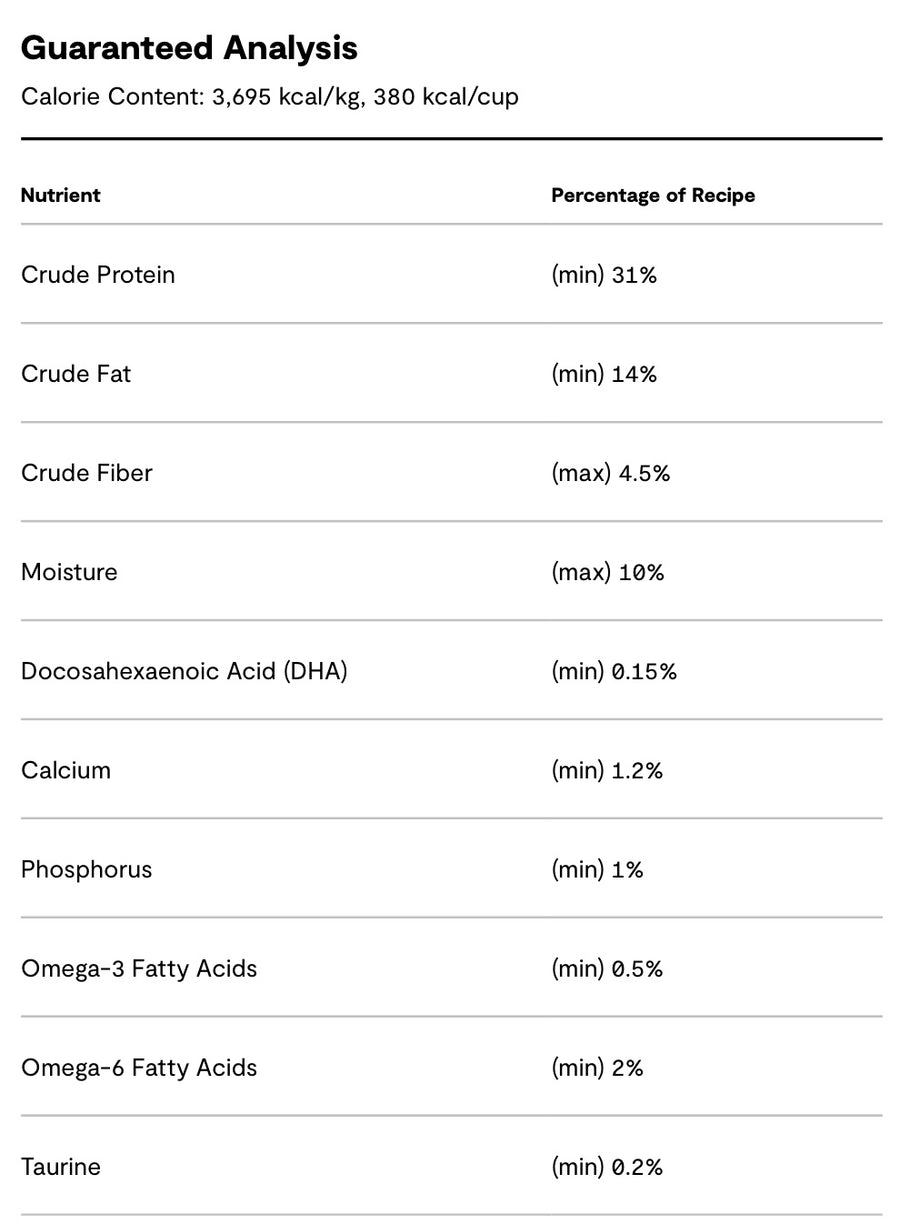 Guaranteed Analysis for Open Farm RawMix Wild Ocean Grain Free Dry Dog Food.
