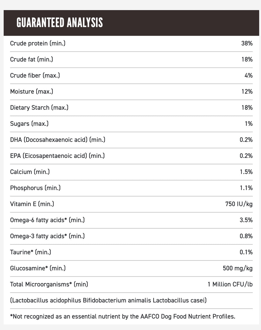 Guaranteed Analysis for Orijen Amazing Grain Original Dry Dog Food.