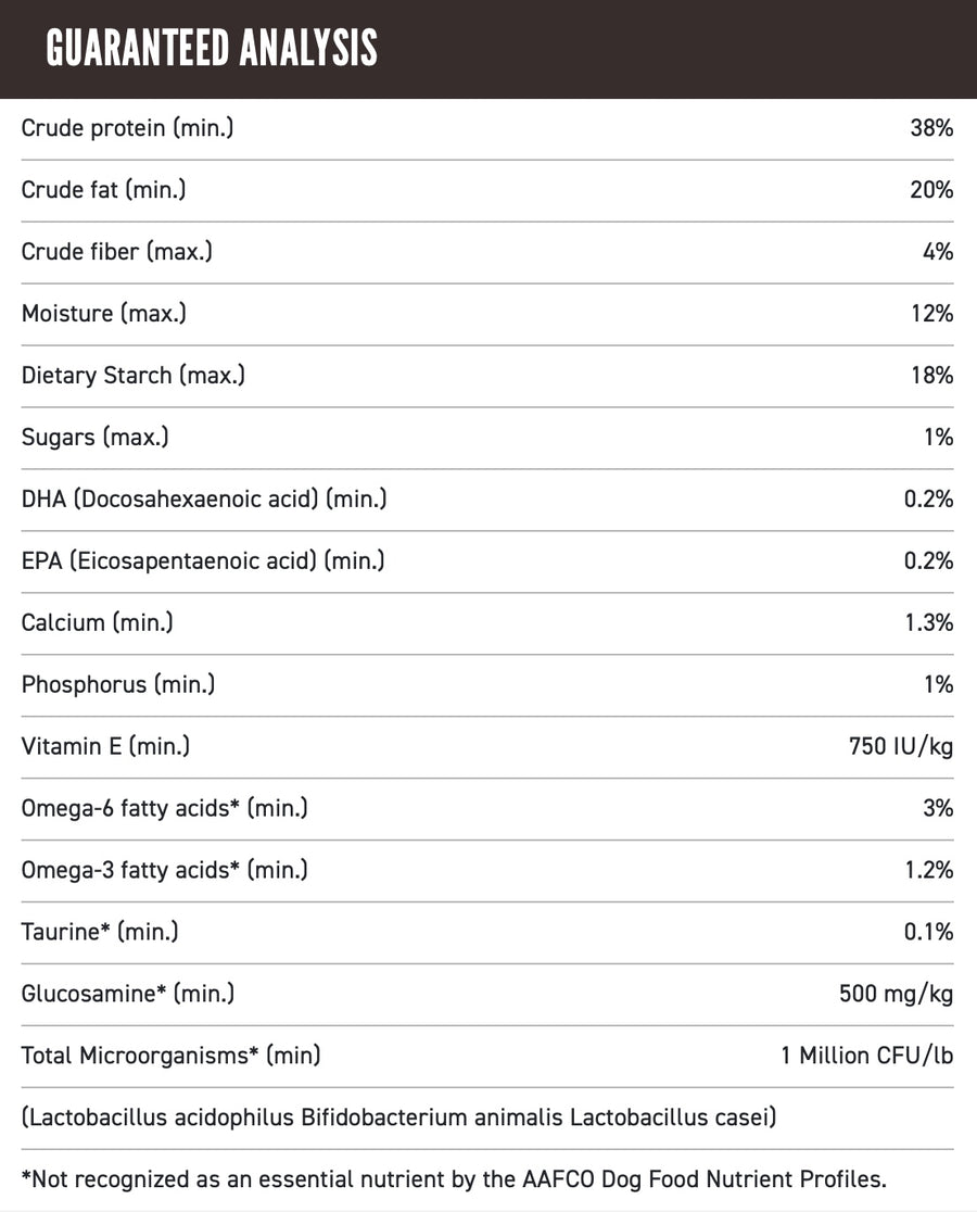 Guaranteed Analysis for Orijen Amazing Grains Puppy Formula Dry Dog Food.